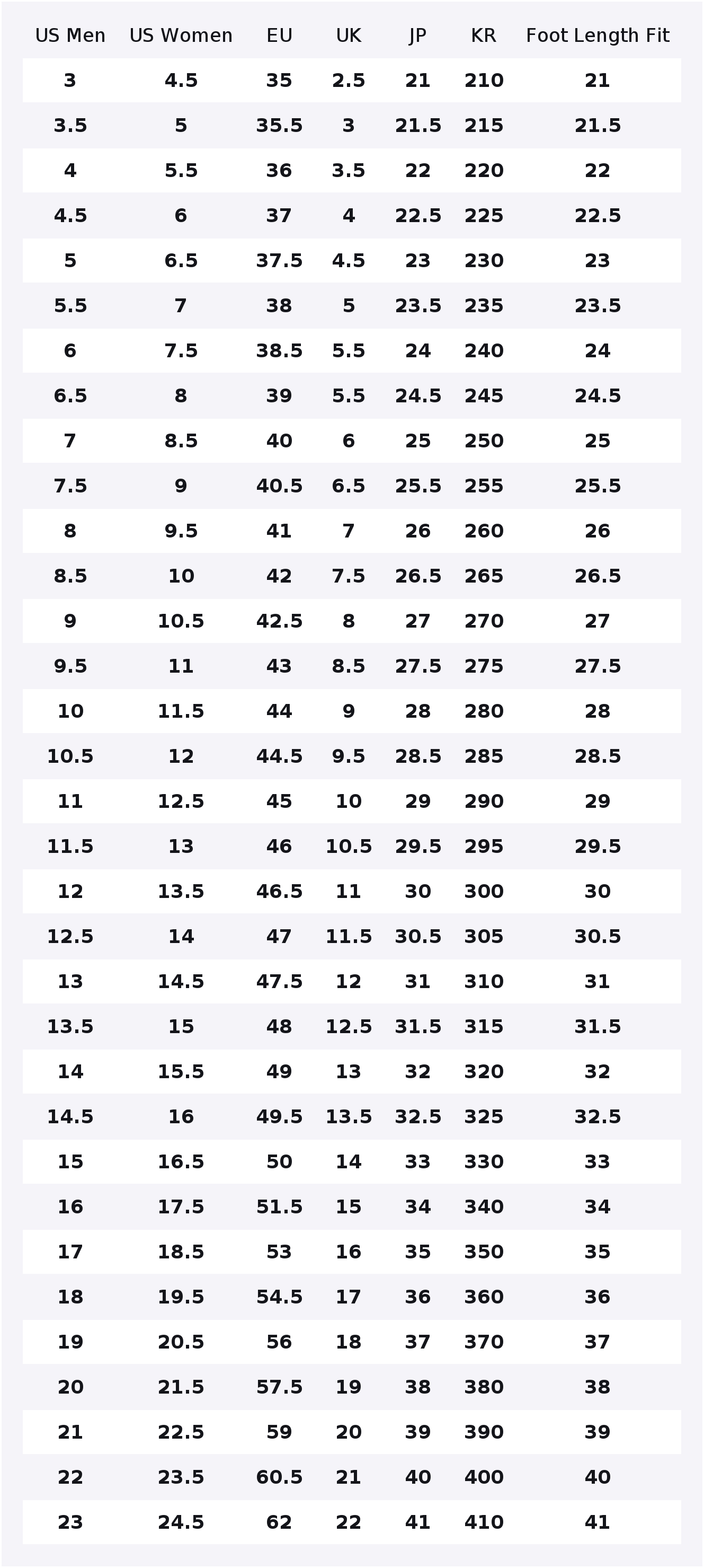 Converse Run Star Hike Fashion - Converse Shoes Run Star Hike 评论和价格